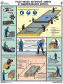 Плакат А3 "Безопасность бетонных работ на стройплощадке", ламинированный (комплект из 3-х листов)